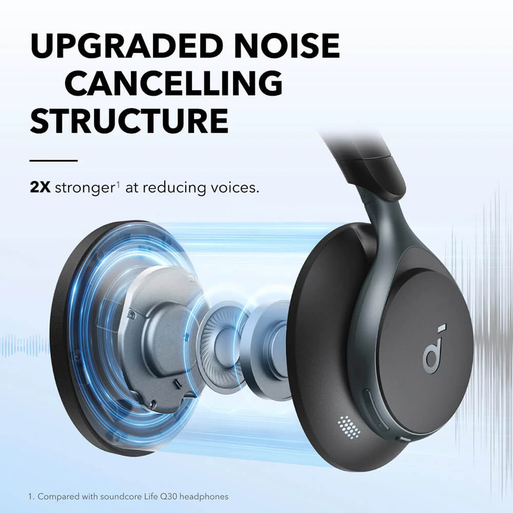 Bluetooth slušalke Anker Soundcore Space One črne