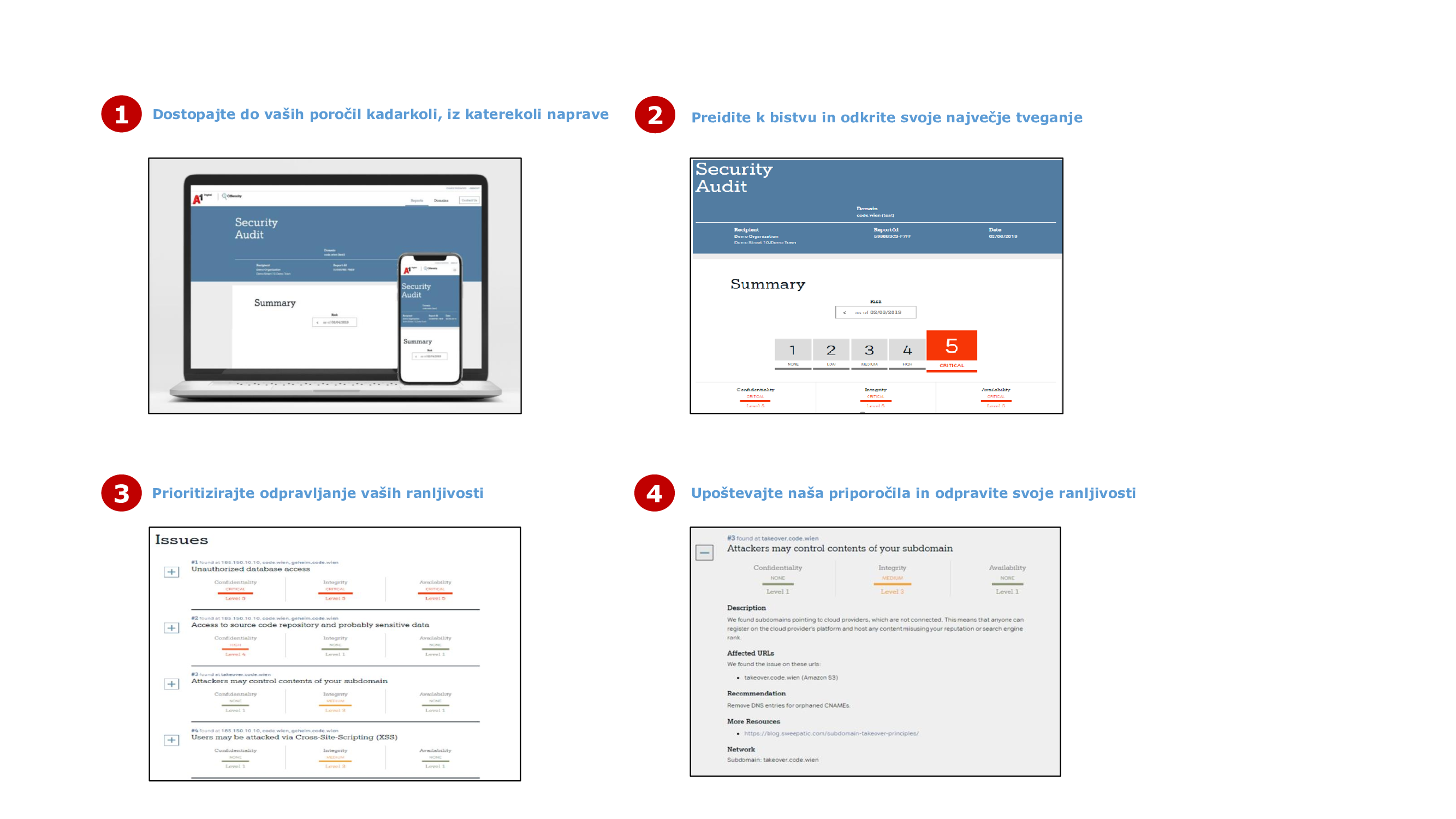 Responsive Image