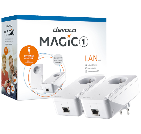 Devolo Magic starter kit