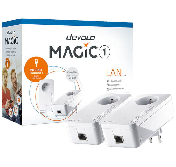 Starter komplet LAN Devolo Magic 1