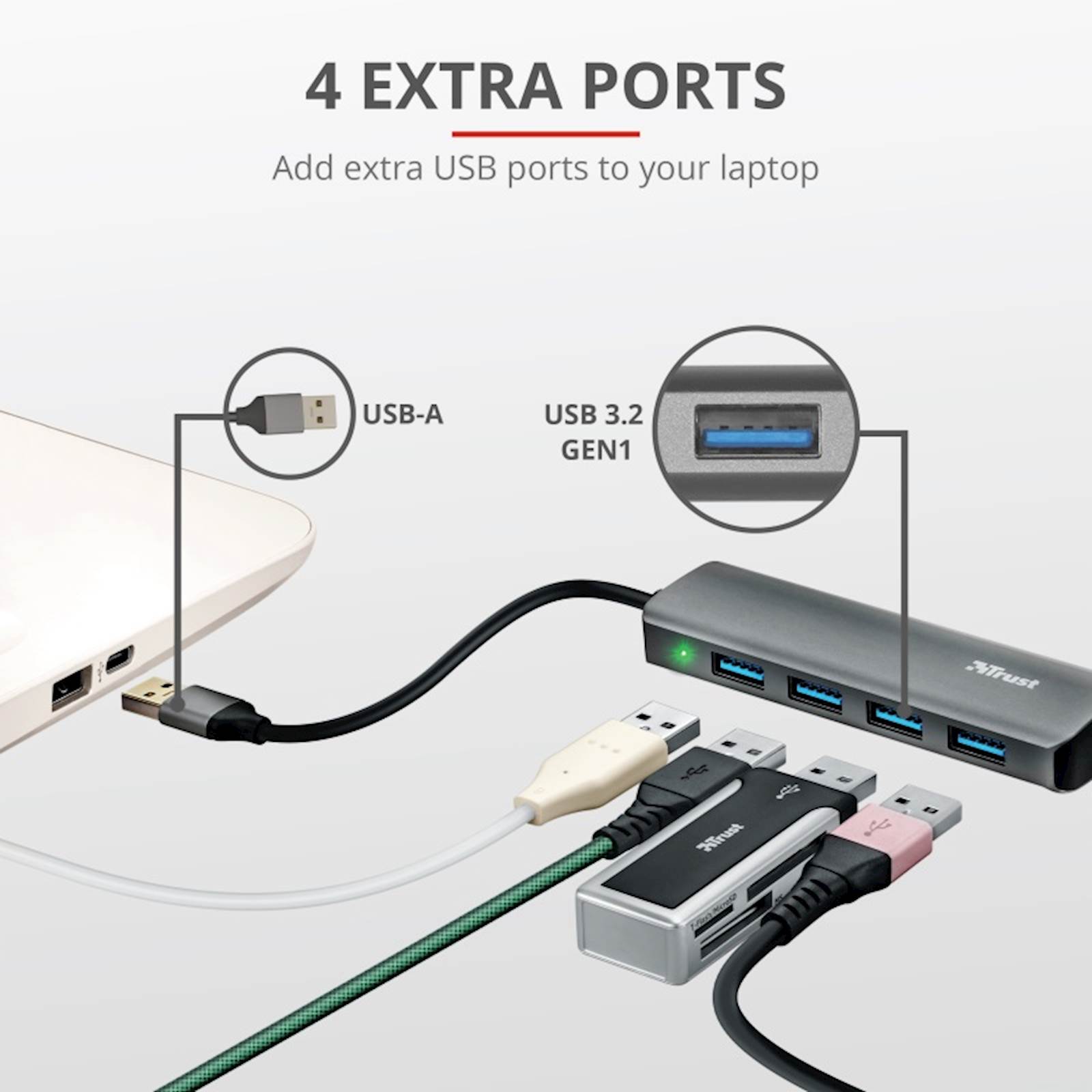 4 Portni razdelilnik Trust HUB Halyx Alumini USB 3.2