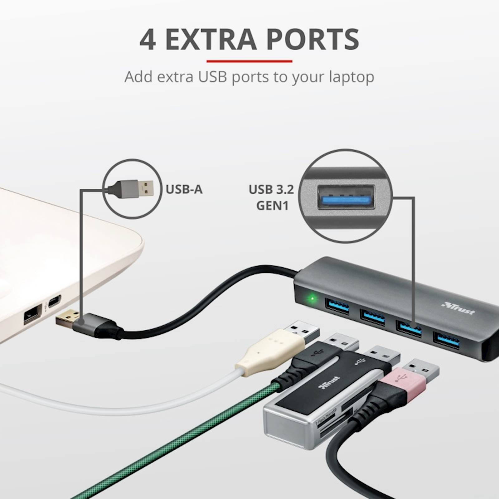 USB hub Trust Halyx 4 USB 3.2