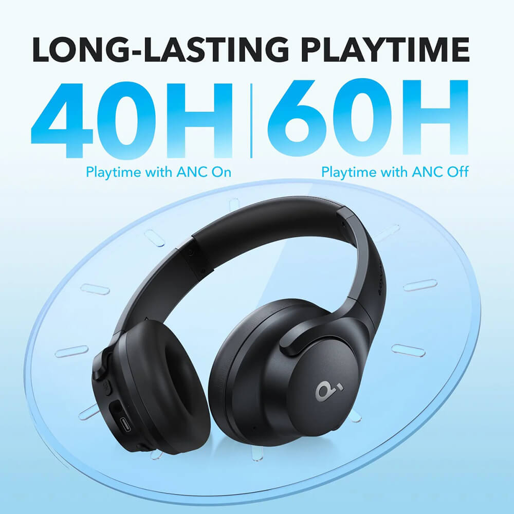 Anker naglavne slušalke Soundcore Q20i
