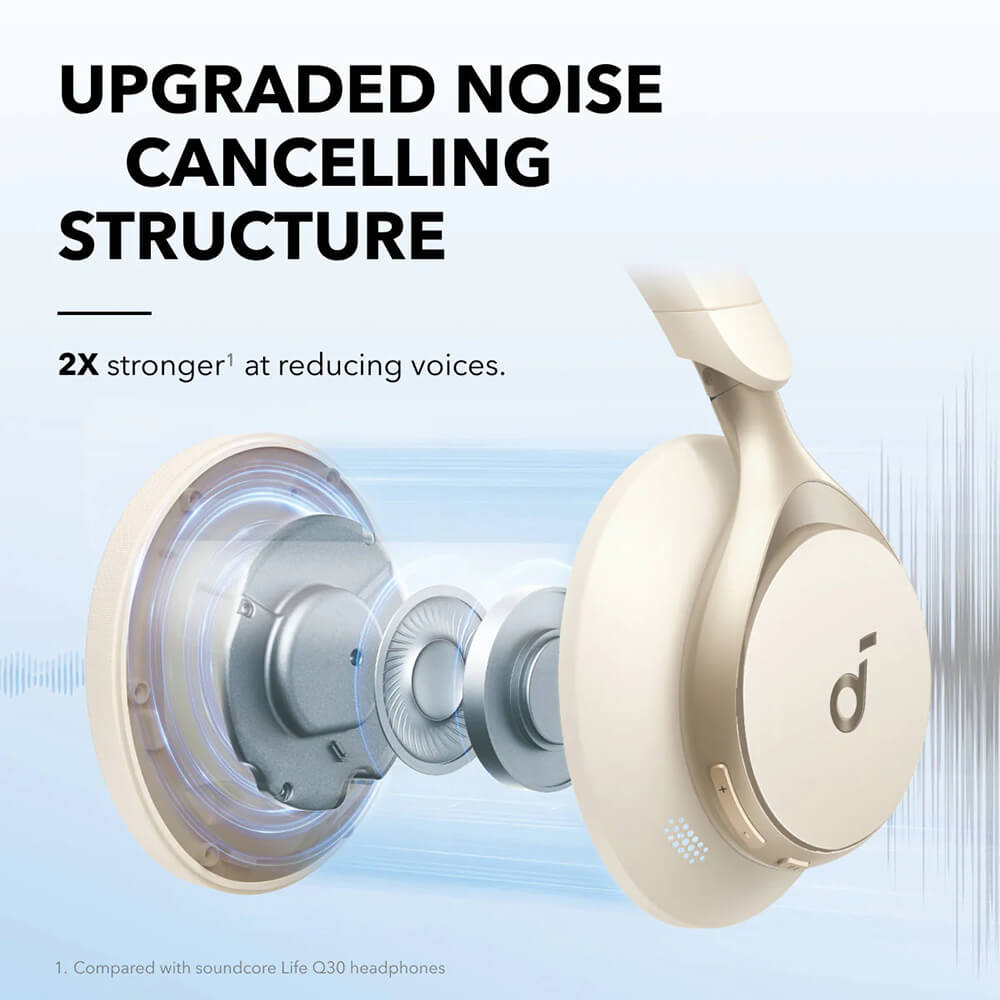 Anker naglavne bluetooth slušalke Space One