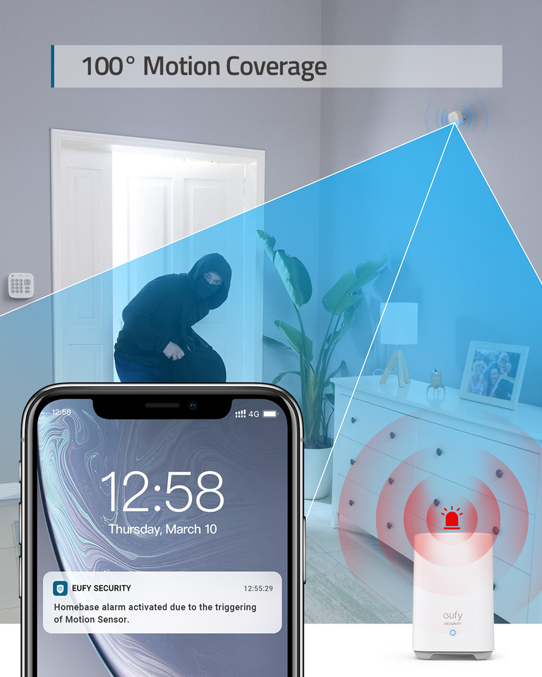 Varnostni alarm Anker Eufy  - 5 delni set