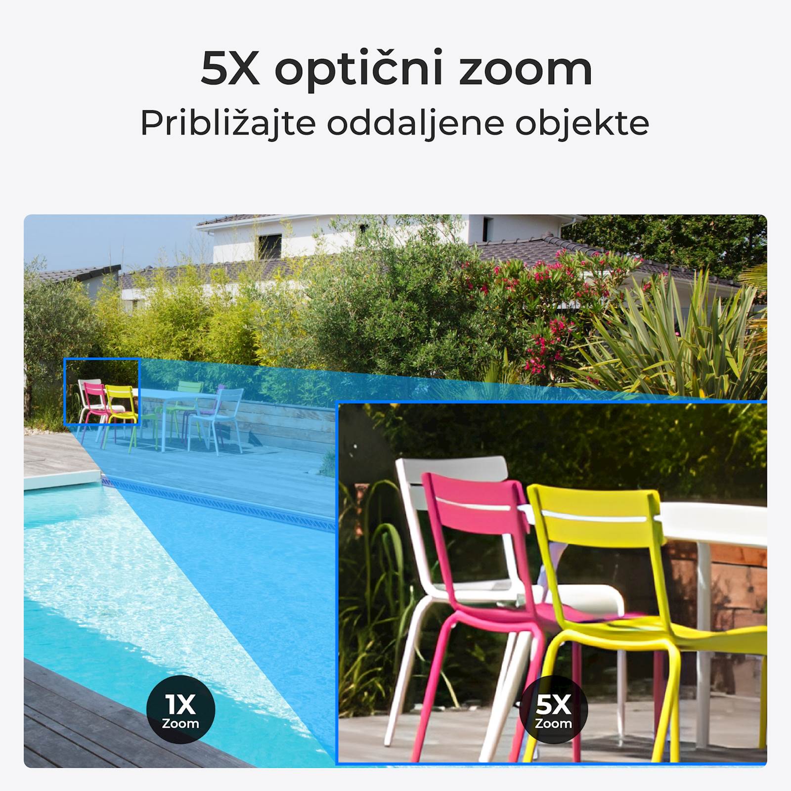 Reolink varnostna kamera P840 4K PTZ