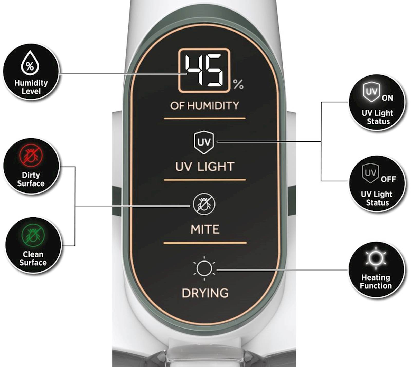 Hoover sesalnik za vzmetnice in oblazinjeno pohištvo HMC510UV 011