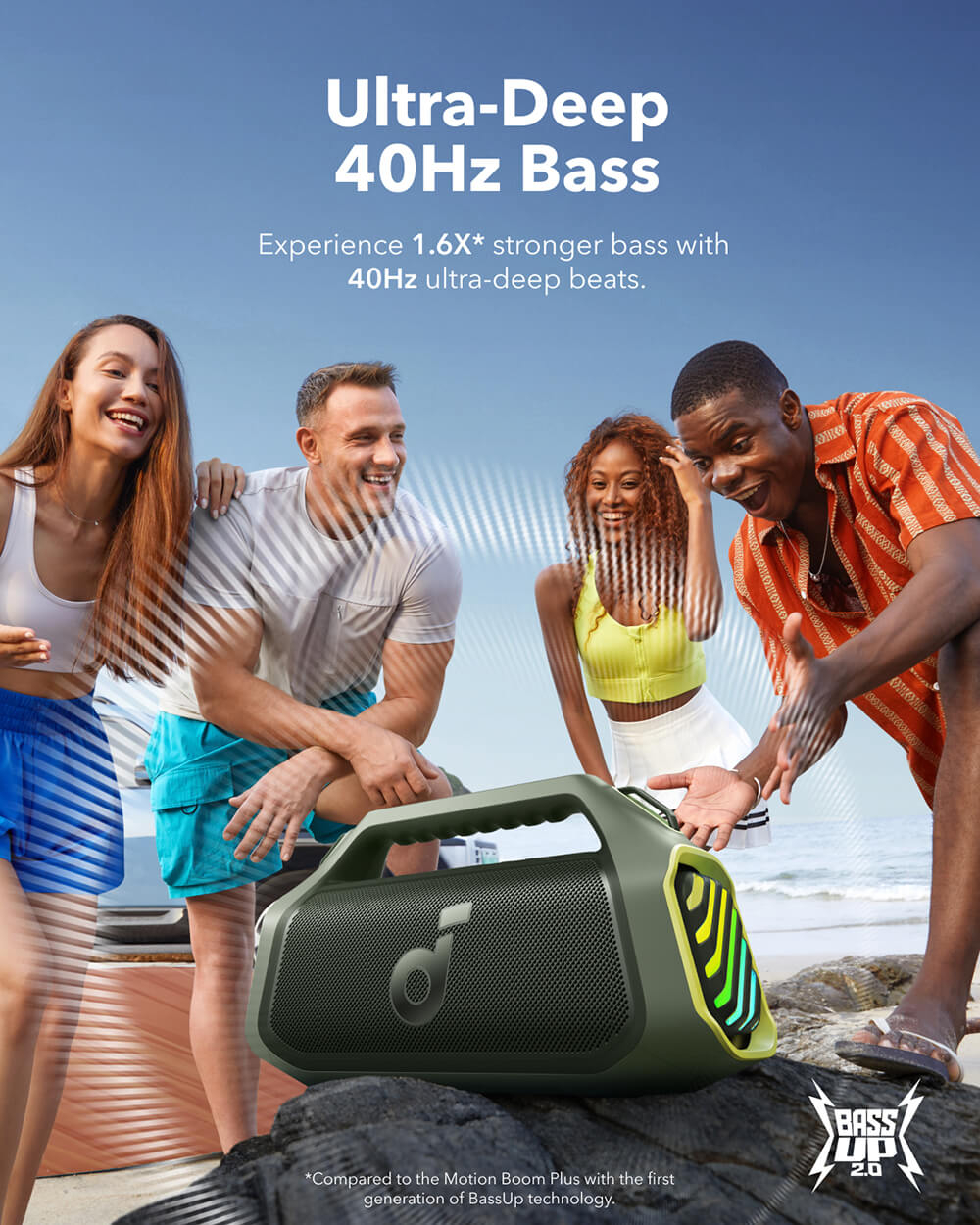 Anker prenosni bluetooth zvočnik BOOM 2 Plus zelen