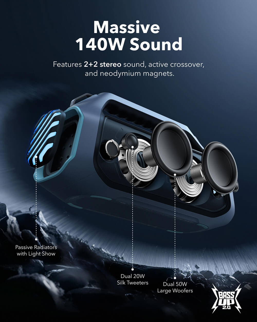 Anker prenosni bluetooth zvočnik Soundcore BOOM 2 Plus moder