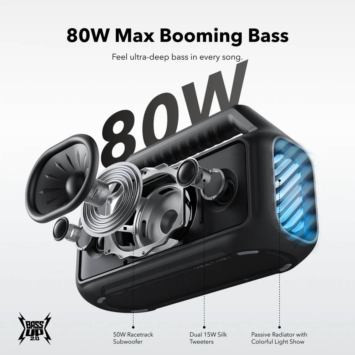 Anker prenosni bluetooth zvočnik Soundcore BOOM 2 črn