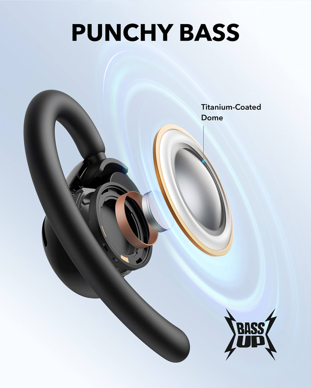 Anker slušalke Soundcore V20i