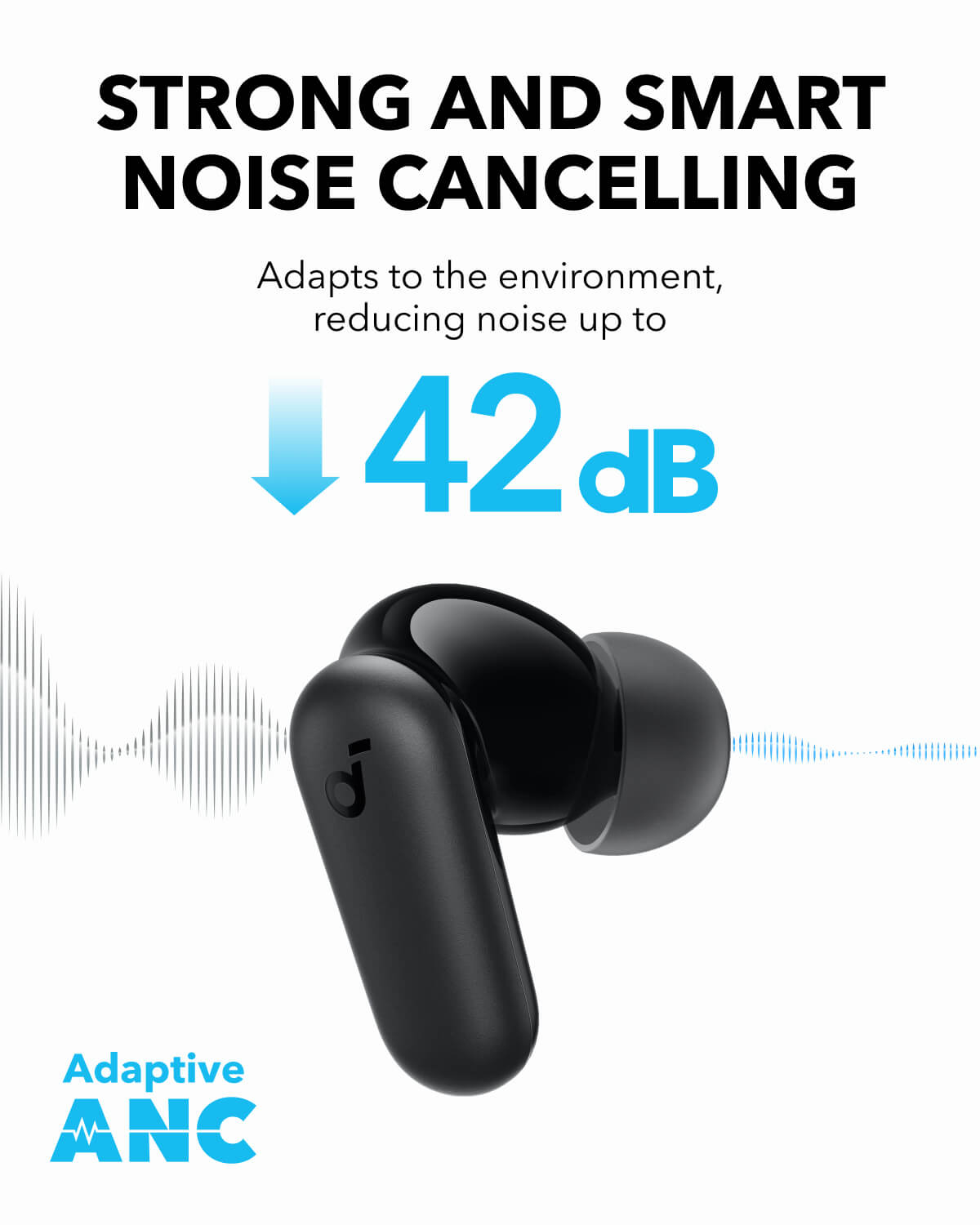 Anker brezžične slušalke Soundcore P30i