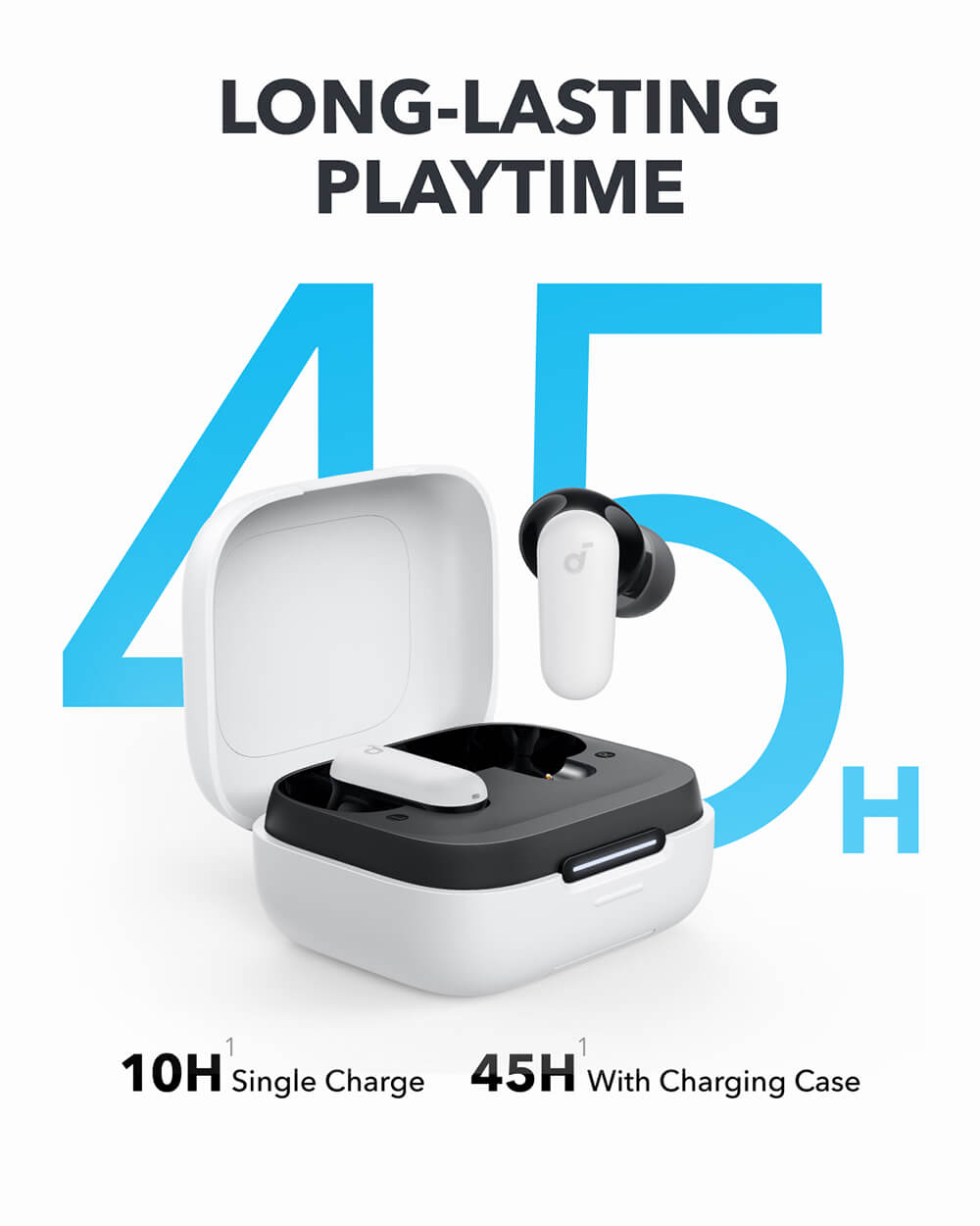 Anker brezžične slušalke Soundcore P30i bele