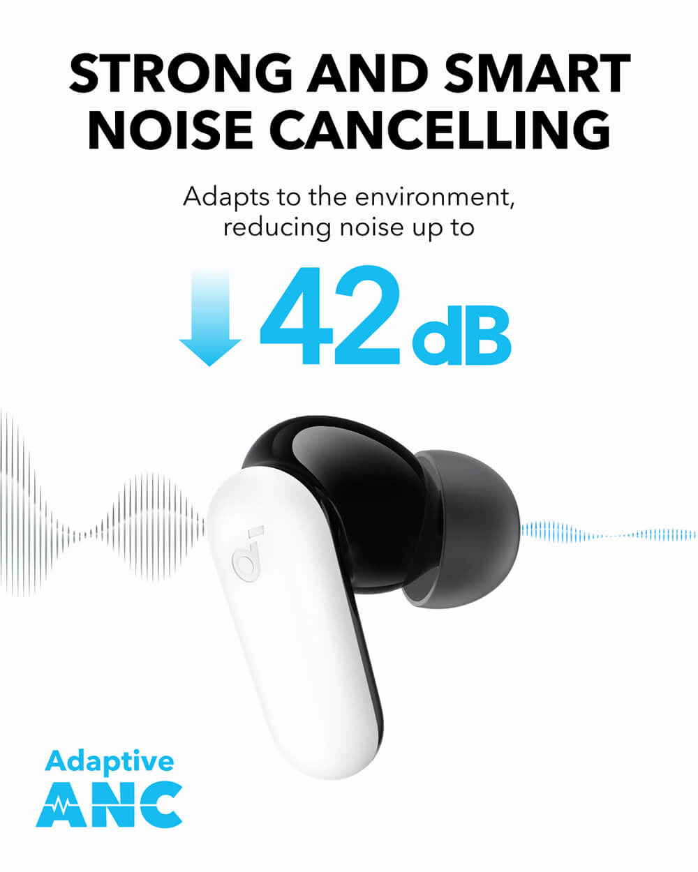 Anker brezžične slušalke Soundcore P30i bele