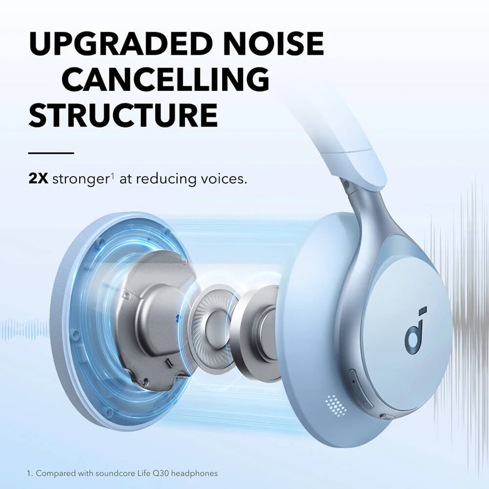 Anker Soundcore Bluetooth slušalke Space One A3035021
