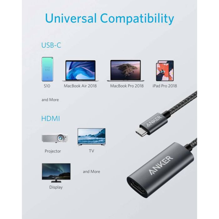 Adapter USB-C na HDMI Anker PowerExpand+ 4K/60Hz