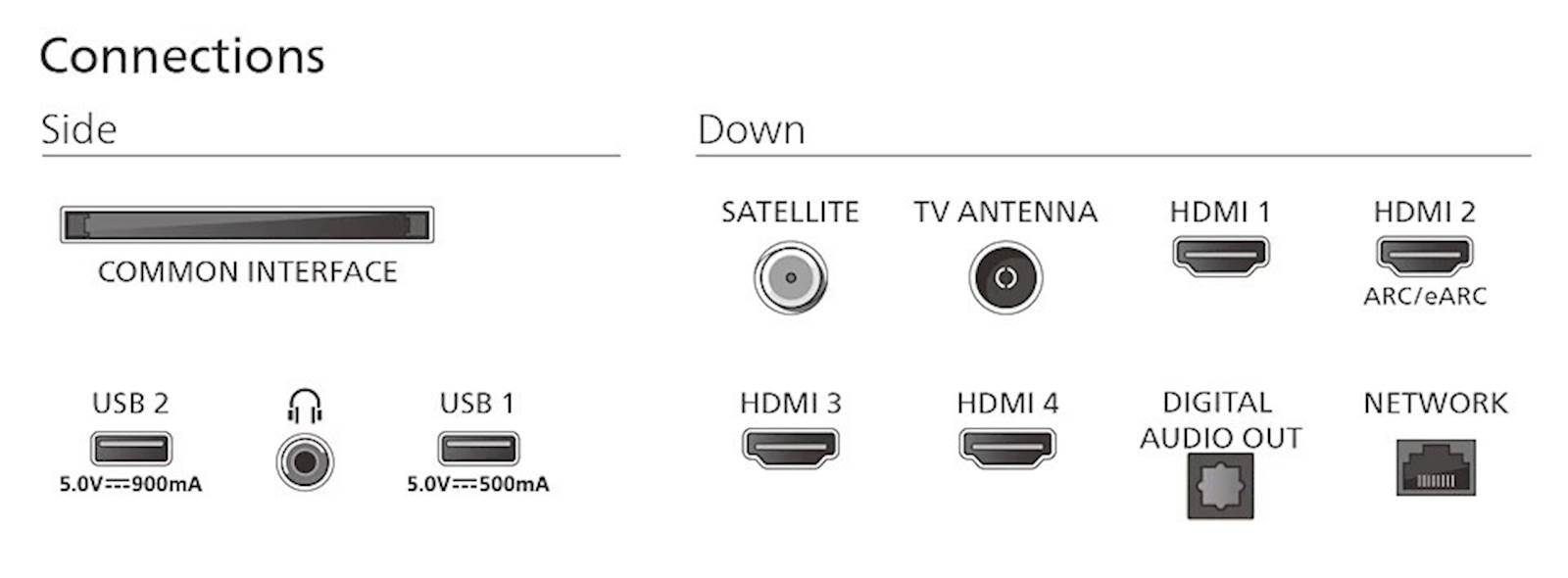 4K TV Philips 55PUS9010 55"