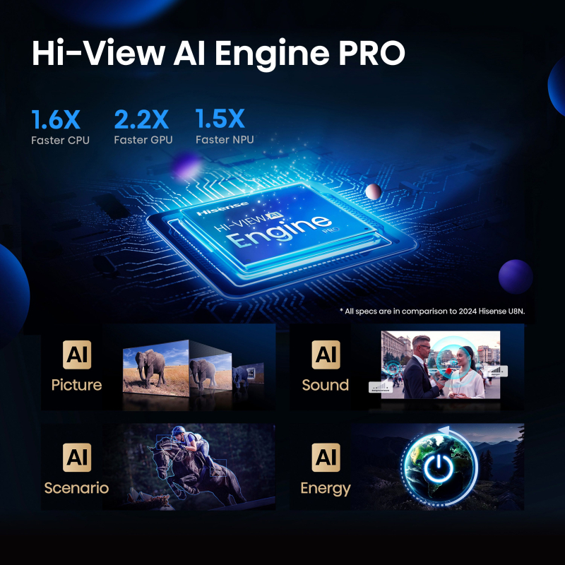 4K TV Hisense ULED Mini LED 85U7Q PRO 85.