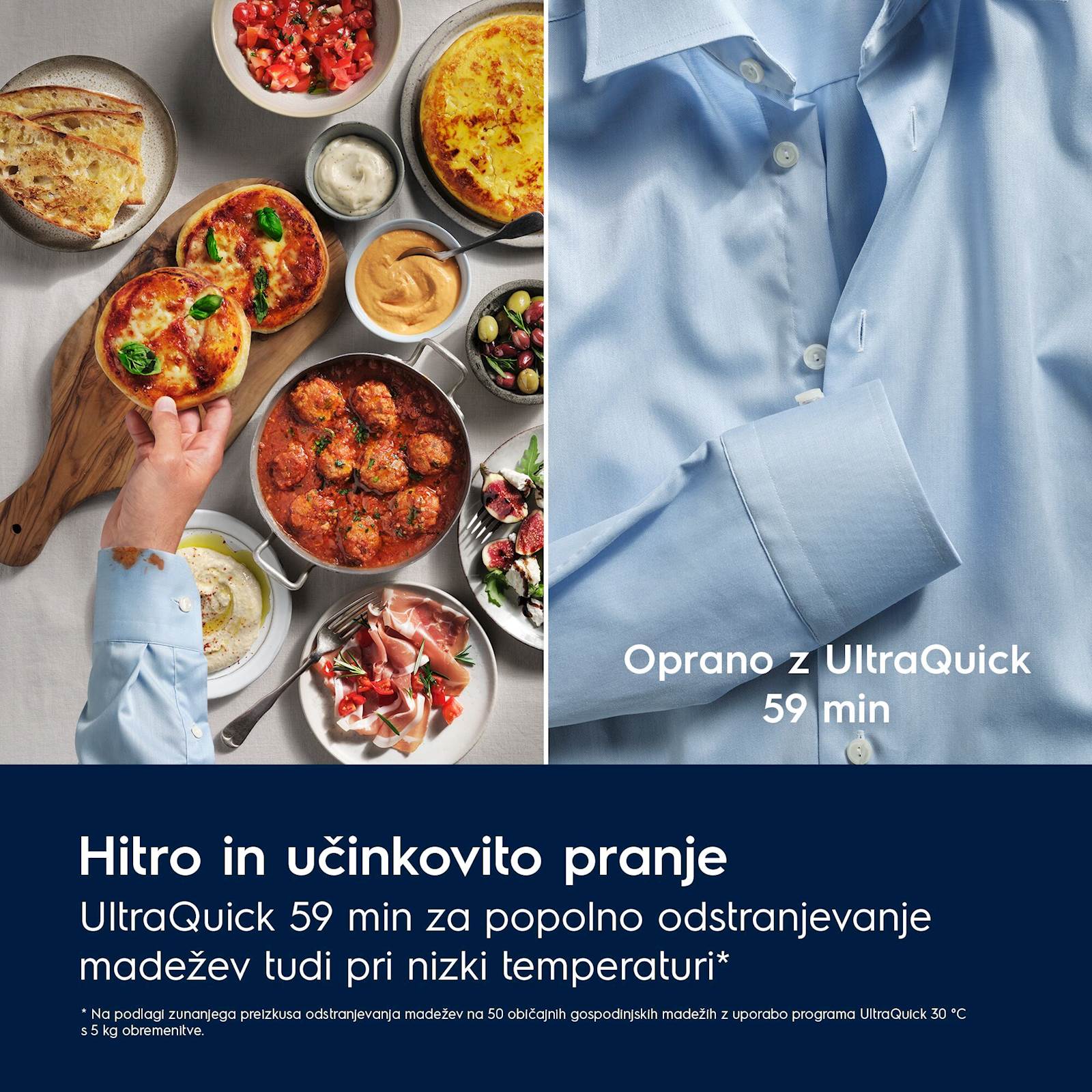 Pralni stroj Electrolux EW7F5412ACE in grelnik ECH/AT-2000 3AI-W 10 kg